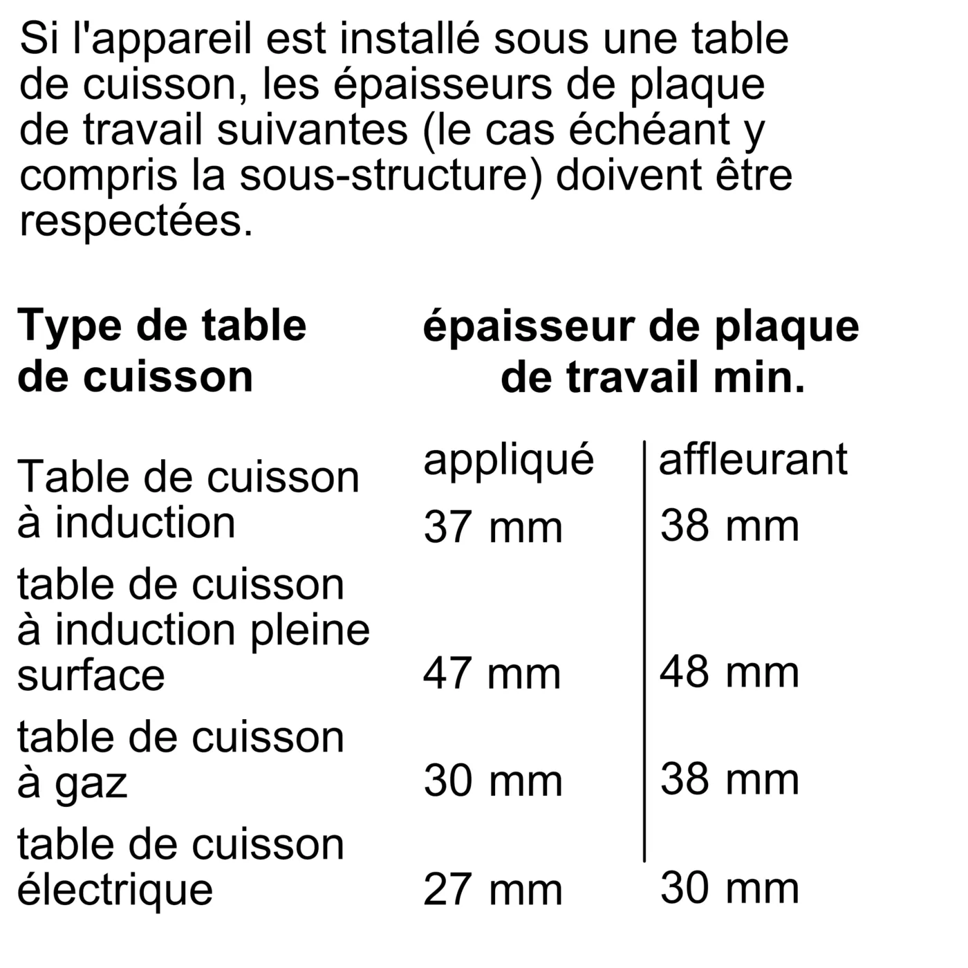 Four encastrable Bosch Série 8 60 x 60 cm Noir HBG7741B1F - الصورة 15